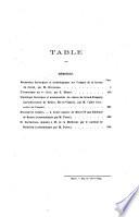 Bulletin et mémoires de la Société Archéologique du Département d'Ille-et-Vilaine