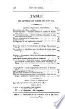 Bulletin general et universel des annonces et des nouvelles scientifiques, publie sous la direction du baron de Ferussac