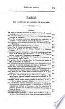 Bulletin general et universel des annonces et des nouvelles scientifiques, publie sous la direction du baron de Ferussac