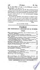 Bulletin general et universel des annonces et des nouvelles scientifiques, publie sous la direction du baron de Ferussac