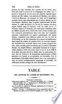 Bulletin general et universel des annonces et des nouvelles scientifiques, publie sous la direction du baron de Ferussac