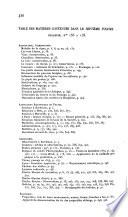 Bulletin hebdomadaire de l'Association Scientifique de France