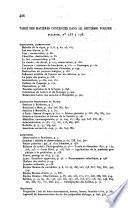 Bulletin hebdomadaire de l'Association scientifique de France