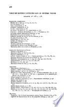 Bulletin hebdomadaire