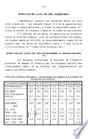Bulletin