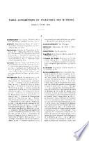 Bulletin