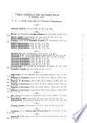 Bulletin