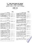 Bulletin mensuel de statistique