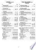 Bulletin Mensuel de Statistique