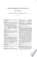 Bulletin - Ministère de l'agriculture, direction de l'agriculture