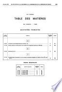 Bulletin officiel, concurrence, consommation, répression des fraudes