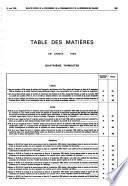 Bulletin officiel, concurrence, consommation, répression des fraudes