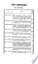 Bulletin officiel de la Guyane Française