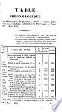 Bulletin officiel de la Martinique