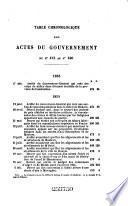 Bulletin officiel des actes du gouvernement