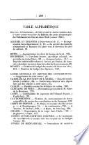 Bulletin officiel des Etablissements français de l'Inde