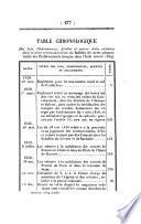 Bulletin officiel des Etablissements français de l'Inde
