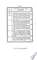 Bulletin officiel des Etablissements français de l'Inde