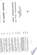 Bulletin officiel du Ministère de l'éducation, du Secrétariat d'État aux universités et du Secrétariat d'État à la jeunesse et aux sports