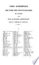 Bulletin officiel du Ministère de l'éducation nationale