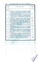 Bulletin officiel du Ministère de l'éducation nationale
