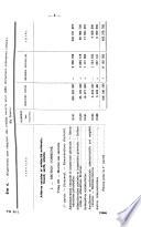 Bulletin officiel