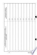 Bulletin officiel