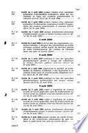 Bulletin officiel
