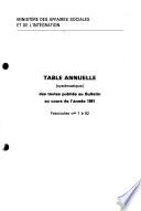 Bulletin officiel