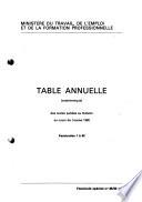 Bulletin officiel