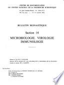 Bulletin signalétique