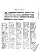 Bulletin signalétique