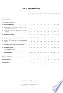 Bulletin signalétique