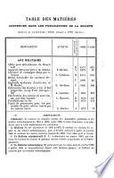 Bulletin technologique