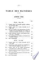 Bulletin trimestriel de l'Institut des actuaires français