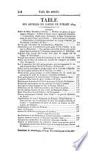 Bulletin universel des sciences et de l'industrie. 2