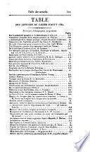 Bulletin universel des sciences et de l'industrie. 7
