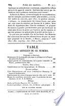 Bulletin universel des sciences et de l'industrie