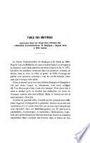 Bulletins d'arboriculture, de floriculture et de culture potagère, organe du Cercle d'arboriculture de Belgique, fondé en 1864