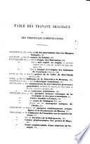 Bulletins de la Société d'anthropologie de Paris