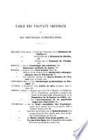 Bulletins et mémoires de la Société d'anthropologie de Paris