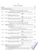 Bulletins Statistiques de l'OECE. Commerce Extérieur. Foreign Trade. OEEC Statistical Bulletins. Série 4: Norvège-Norway