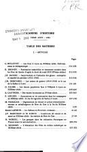 Cahiers d'histoire
