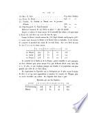 Calculs statistiques sur la mortalité en Russie parmi la population male de religion grecque, depuis 1804 - 1814