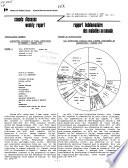 Canada Diseases Weekly Report