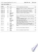 Canada Gazette