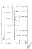 Canadian Journal of Soil Science
