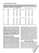 Canadian Journal of Soil Science