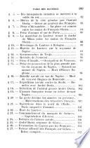 Captivité de François Ier [i.e. premier]