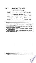 Catalogue de la bibliotheque d'(Agricol-Joseph Francois-Xavier-Pierre-Esprit-Simon-Paul-Antoine) Marquis de Fortia d'Urban (etc.)